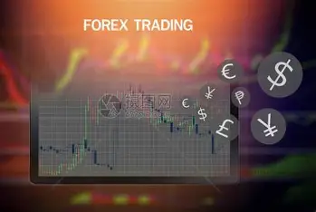 ZFX山海证券外汇杠杆比例实战快速提升技巧？